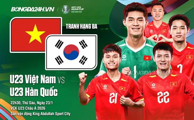 Game Bắn Cá Rồng